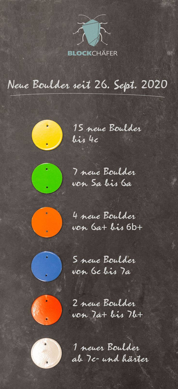 Neue Boulderprobleme und mehr